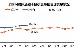 新利18手机网址